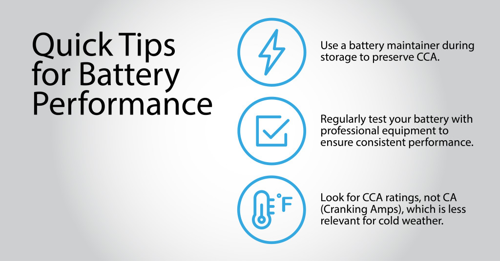 Quick tips for battery performance written on a slide.